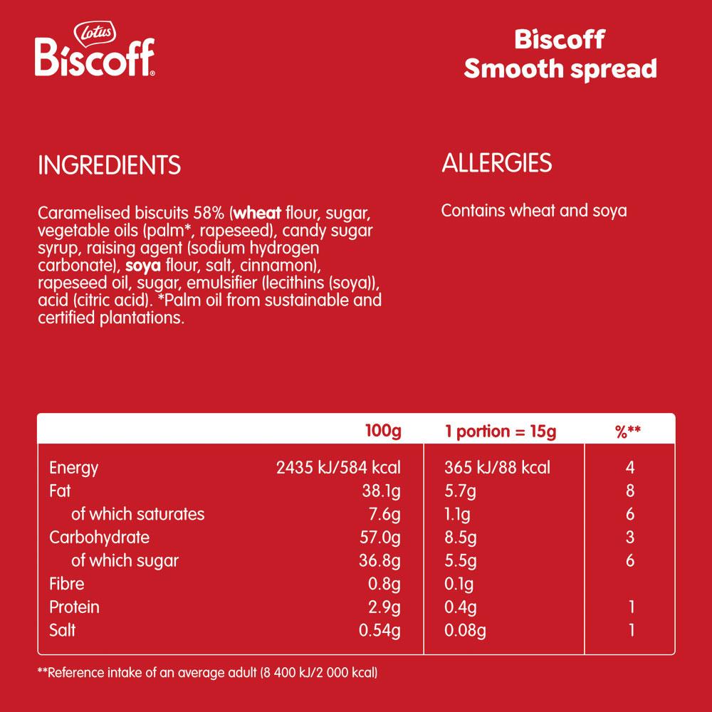 Lotus Biscoff Smooth Spread Pail Tub 3kg