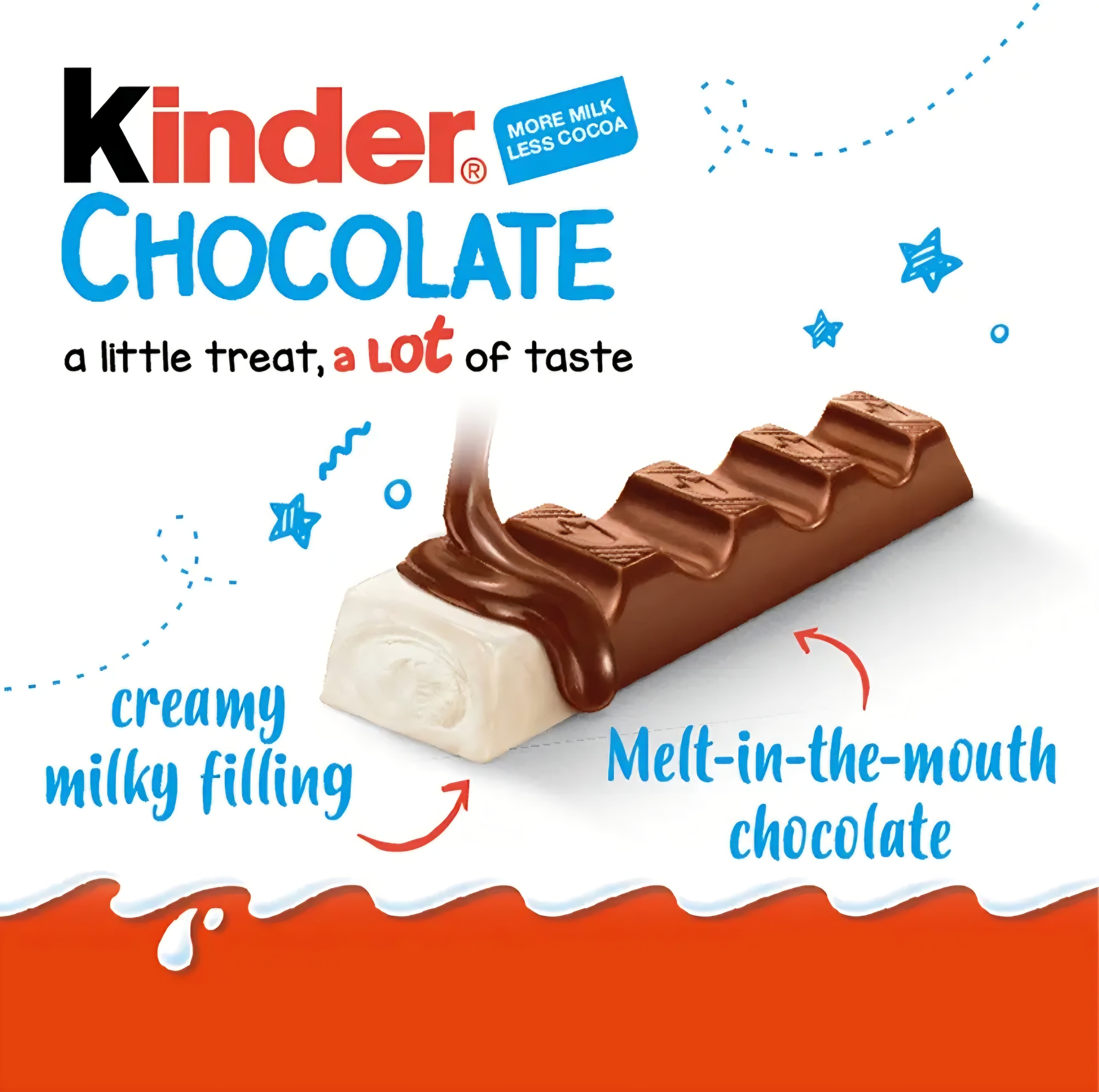 Kinder Milk Chocolate Treat Snack Bar 21g