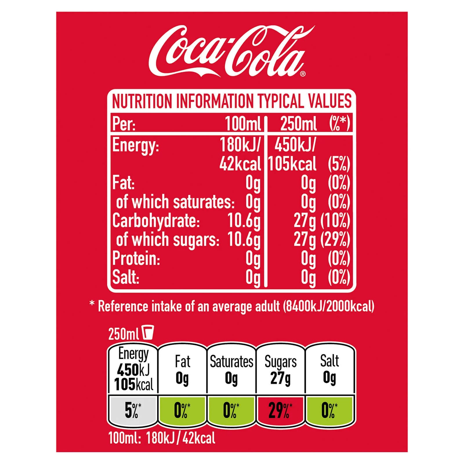Coca-Cola Original 500ml